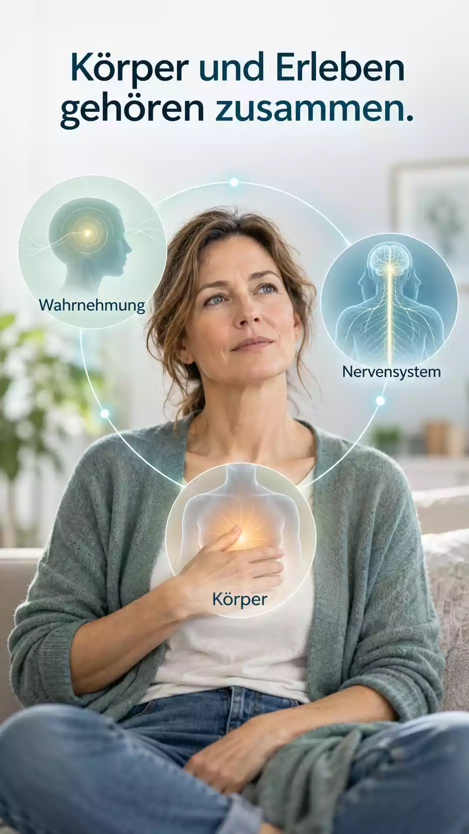 Psychosomatik und Schmerzen – Zusammenspiel von Körper, Nervensystem und Wahrnehmung