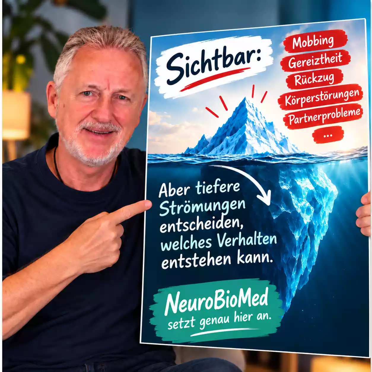 herbert-schraps-zeigt-neurobiomed-prozess Neurobiomed-wirkweise